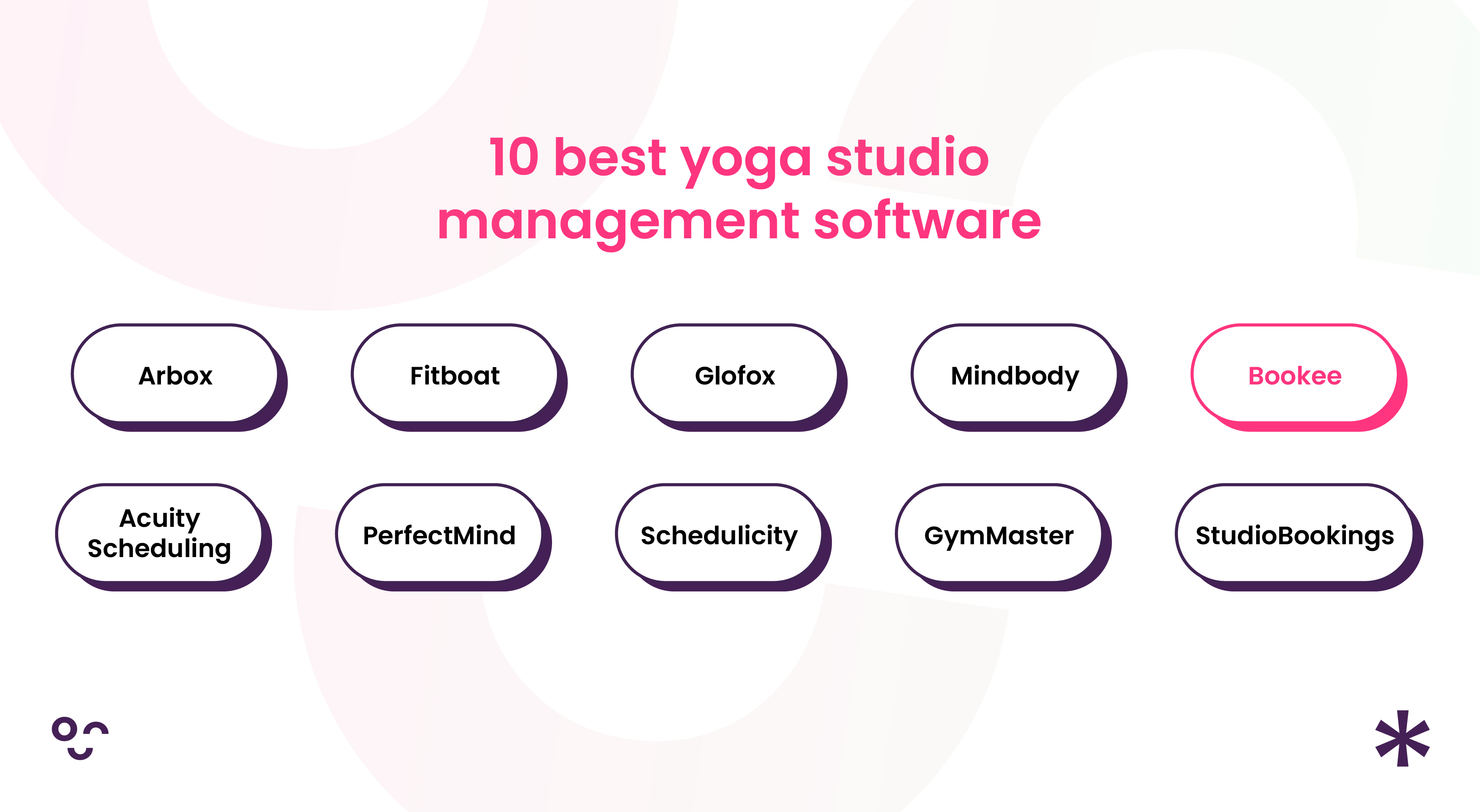 10 Best Yoga Studio Management Software for 2023
